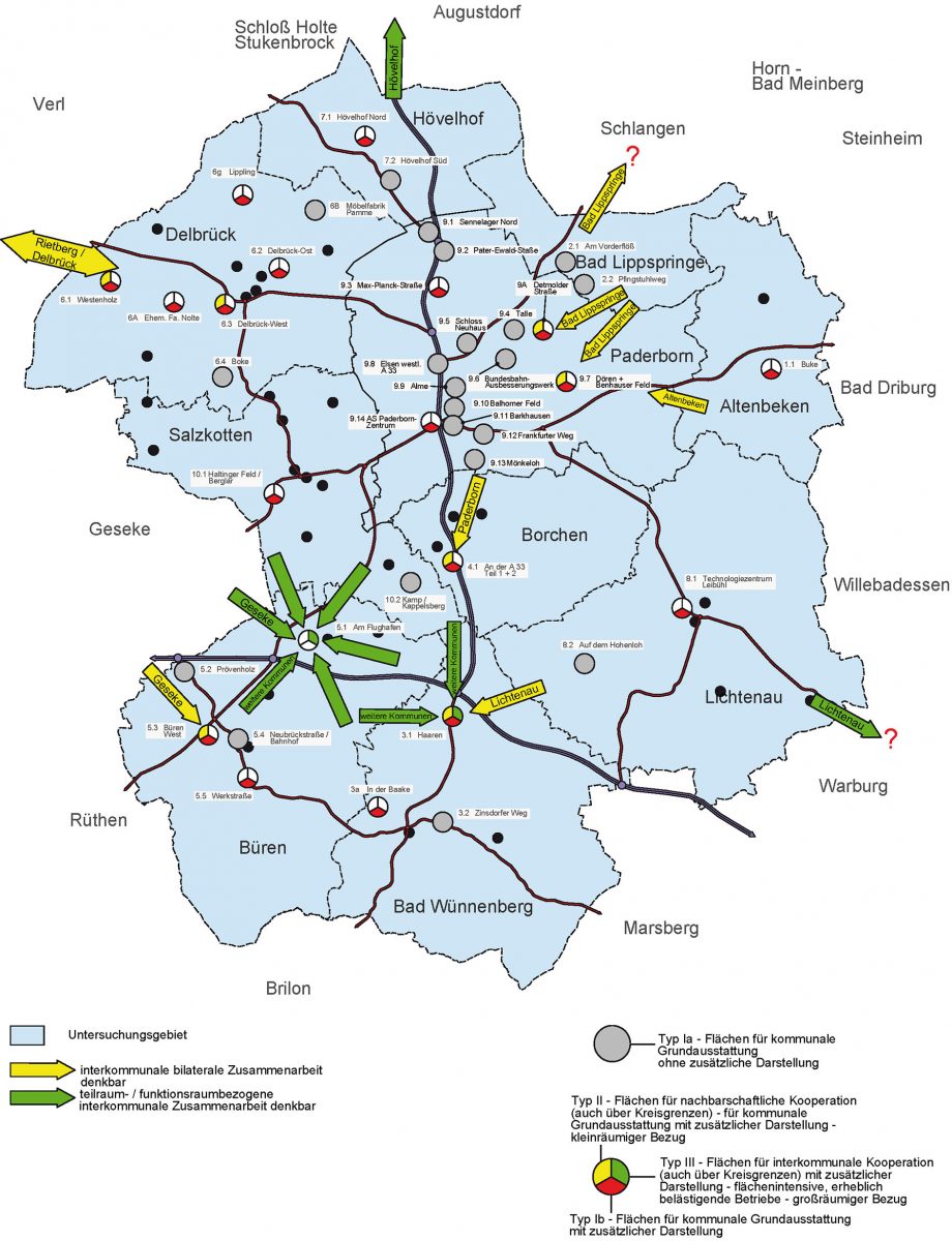 Übersicht der Empfehlungen zur Wirtschaftsflächendarstellung im Kreis Paderborn